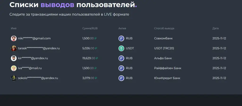 toninvest network