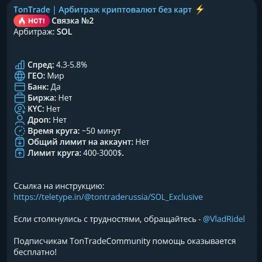 tontraderussia