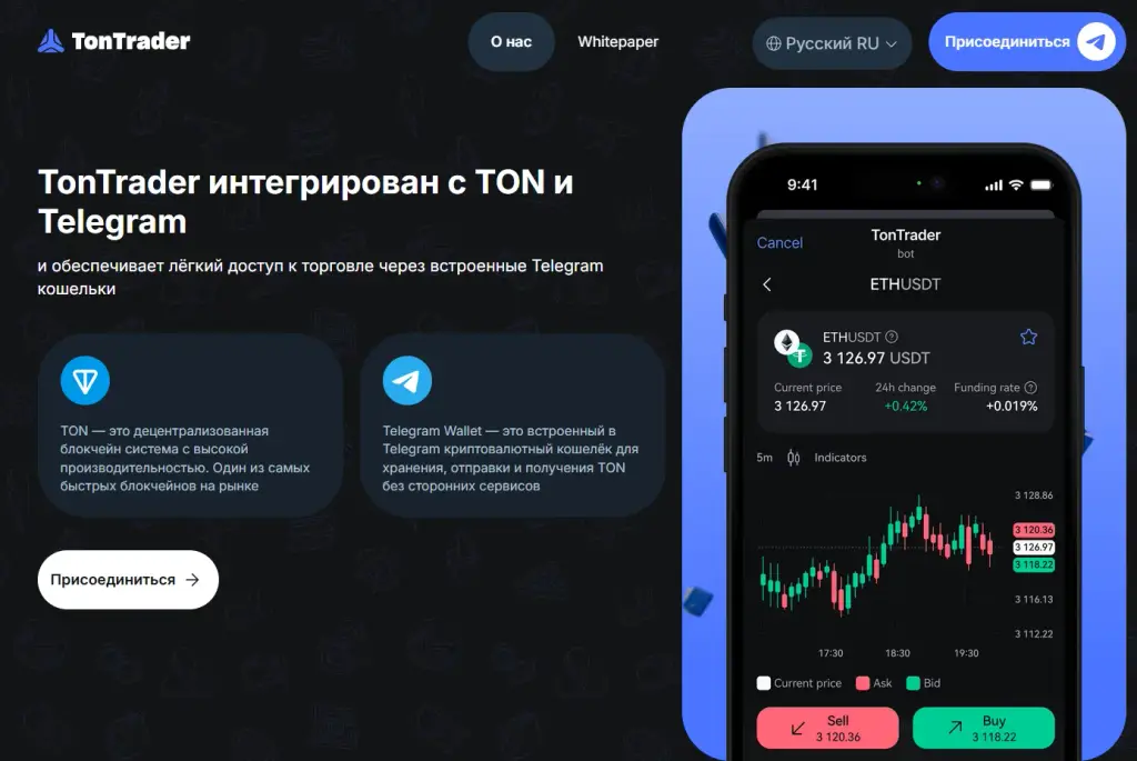 ton trader отзывы