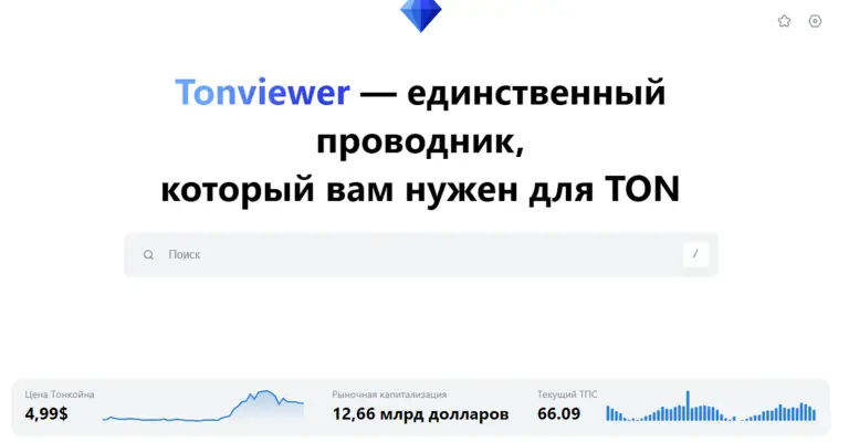 tonviewer