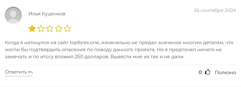 top forex