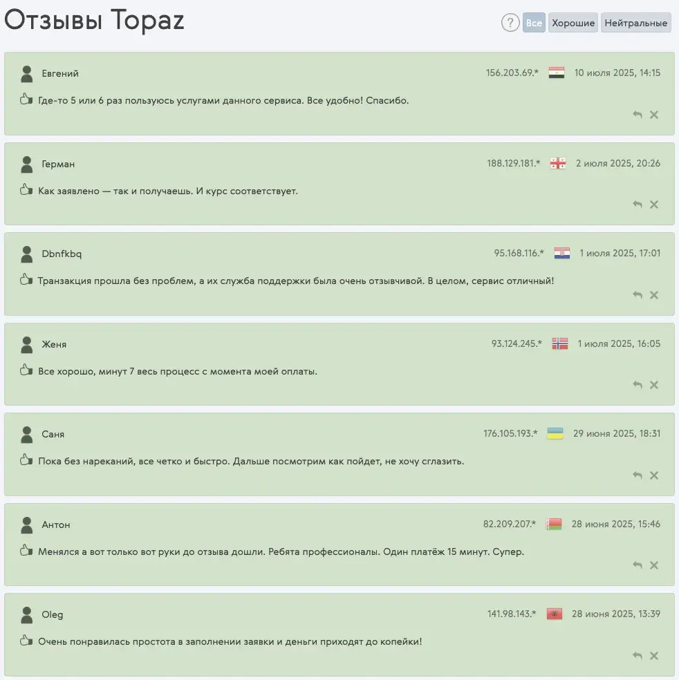 отзывы о topaz cash