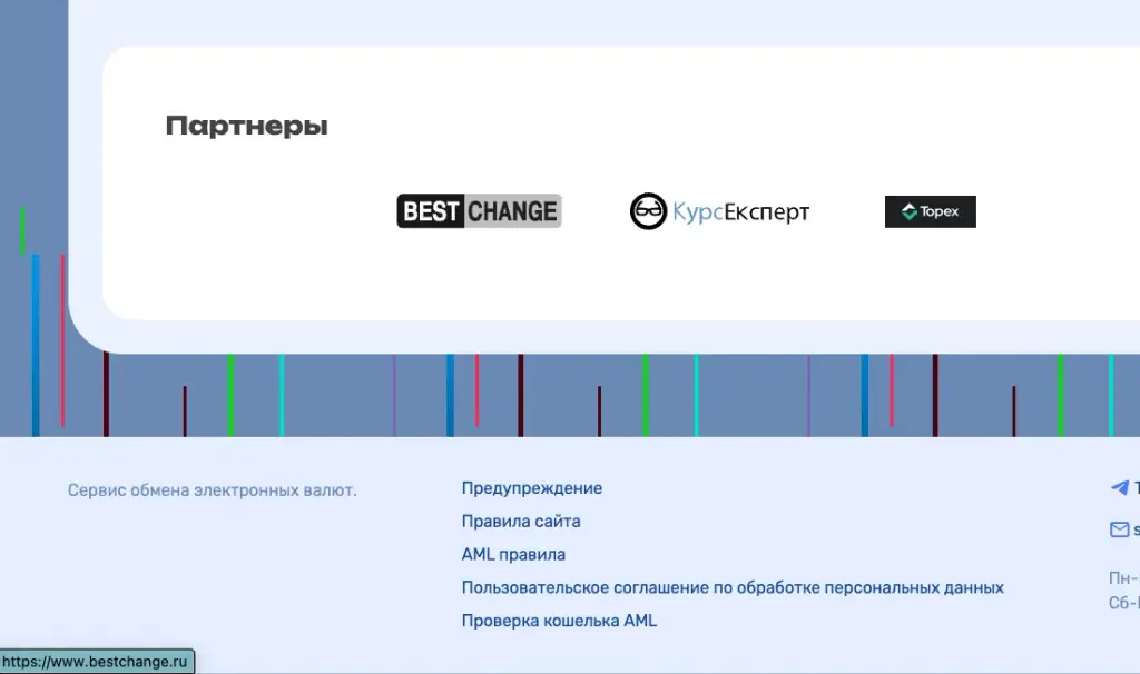 topaz cash отзывы об эксчейнджере