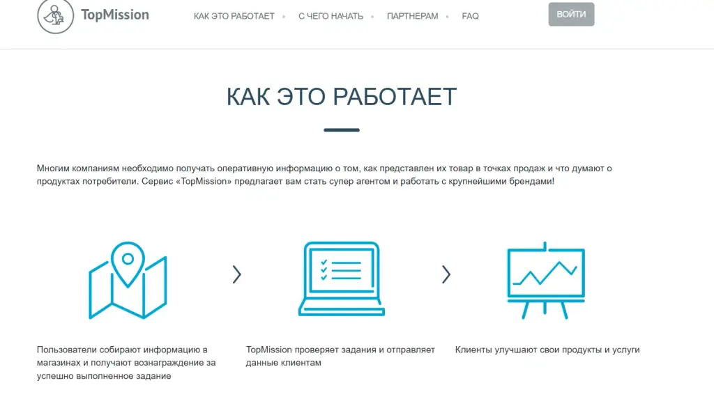 topmission ru