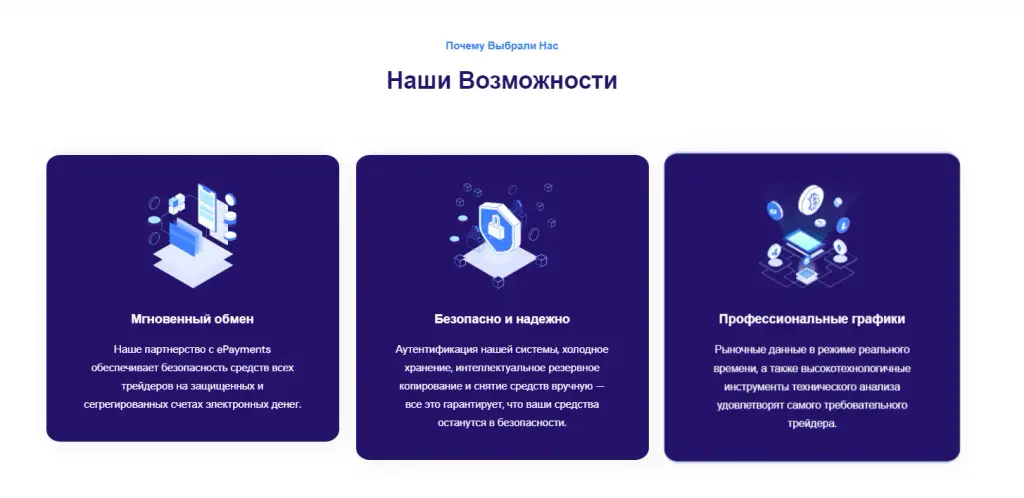 топ ранкед лимитед