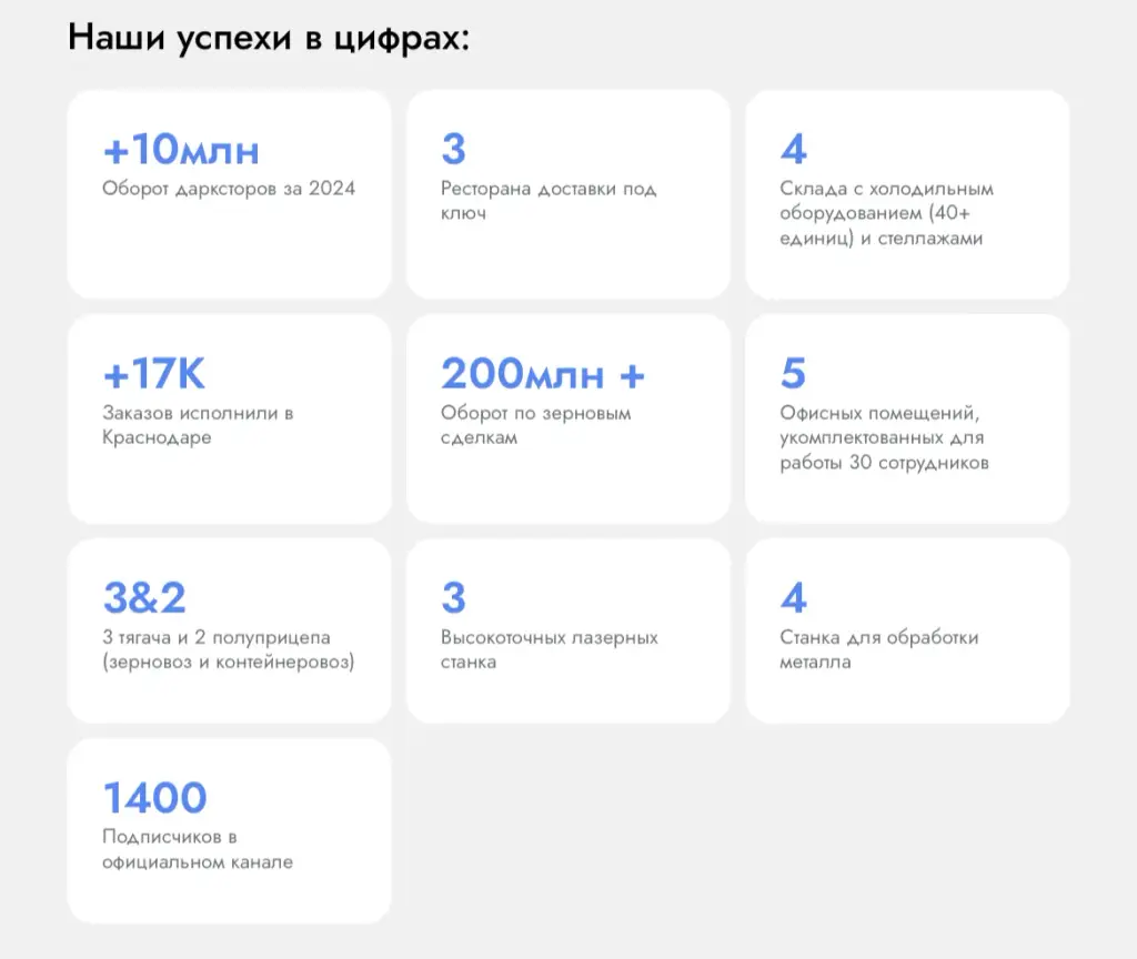 торус групп краснодар отзывы