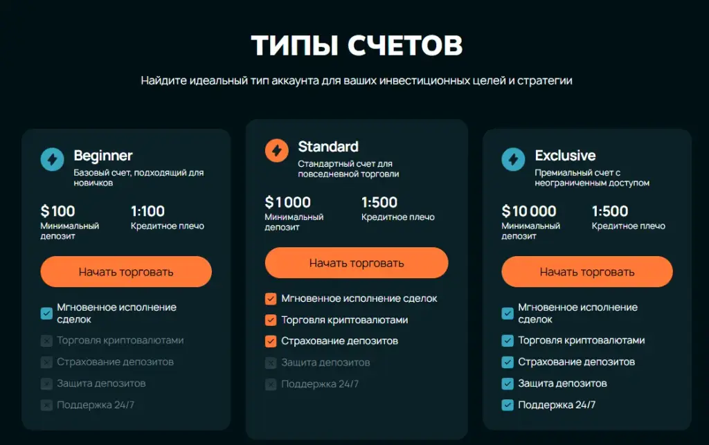 totelesti com отзывы