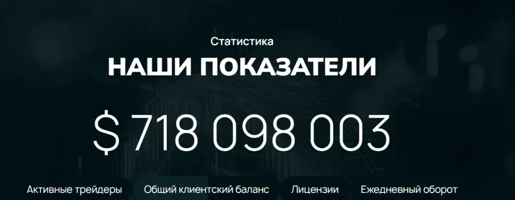 totelesti отзывы брокер