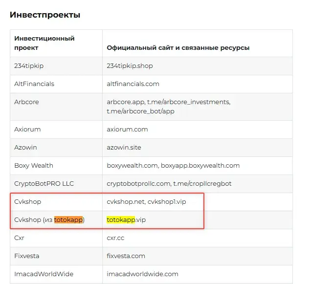 totokapp vip отзывы