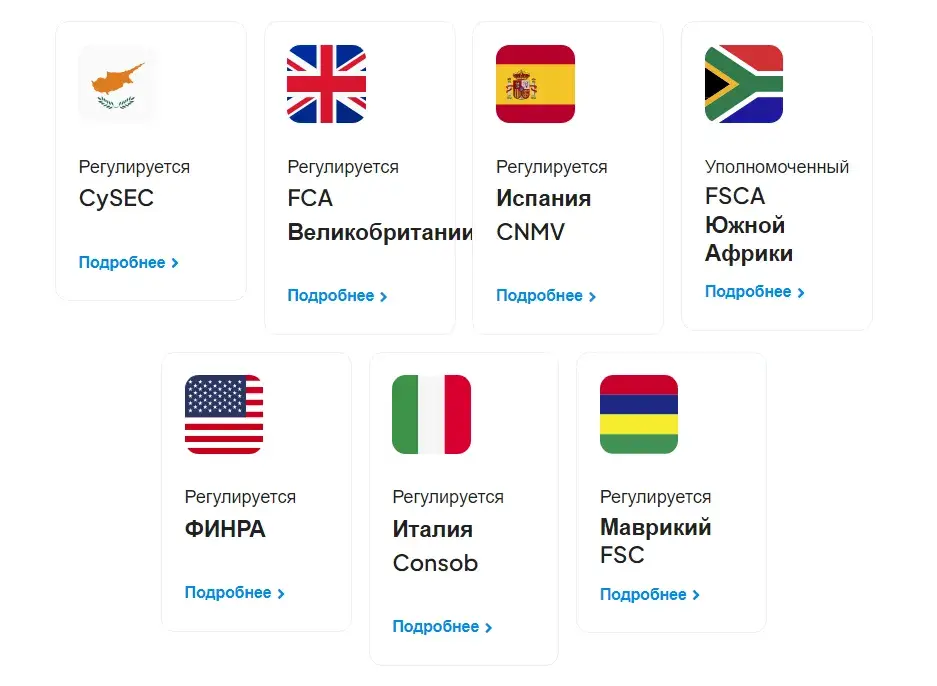 биржа trade com отзывы