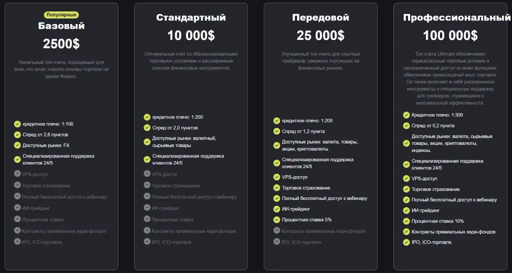 egs capital