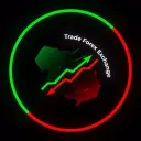 Trade Forex Exchange — отзывы и рейтинг