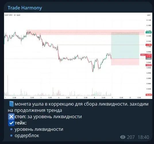 harmony adm
