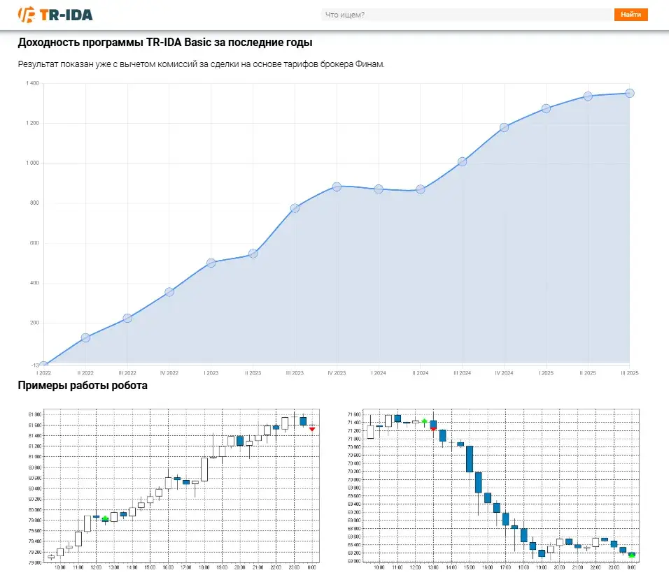trade robot ru trade robot ru