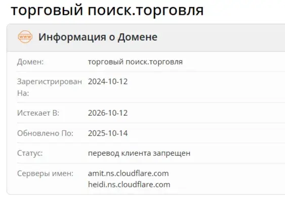 Трейд Серч отзывы