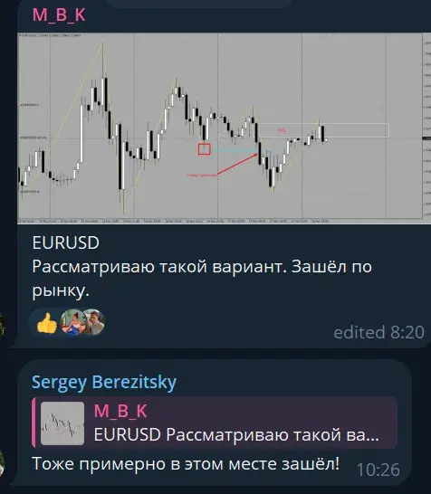 trade like a pro ru сайт