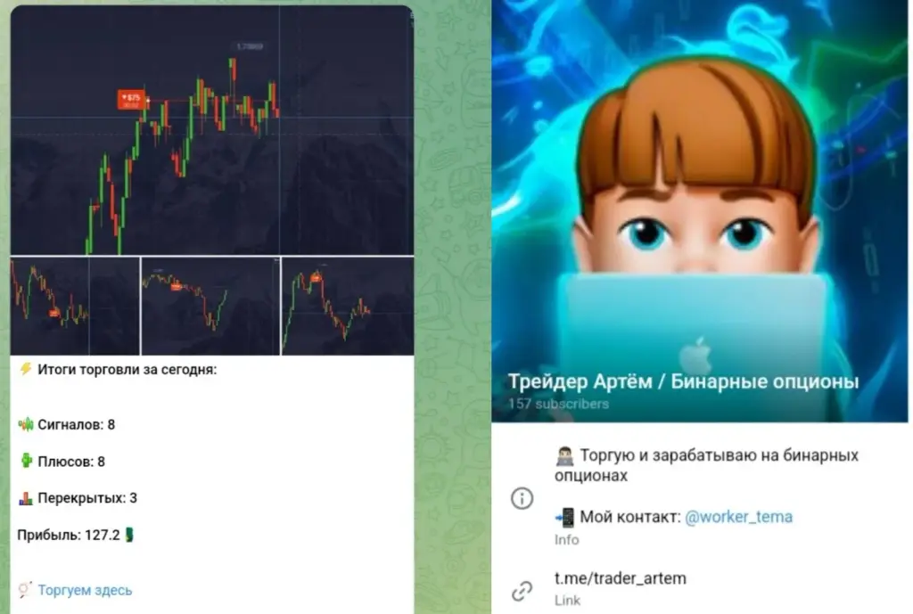trader artem отзывы trader artem отзывы