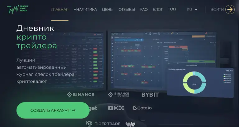 trader make money дневник
