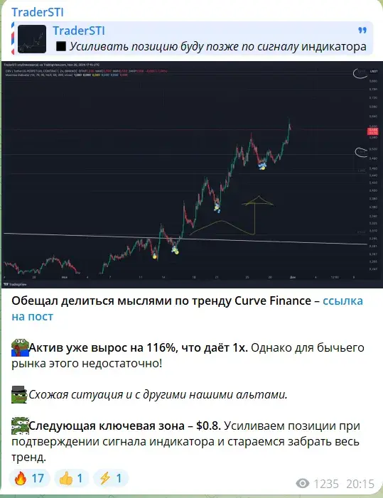 tradersti