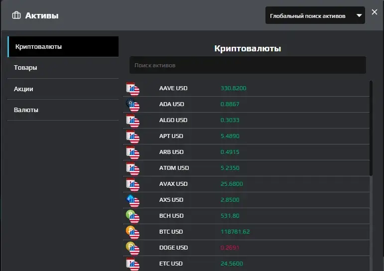 trades finance brokers world отзывы trades finance brokers world отзывы