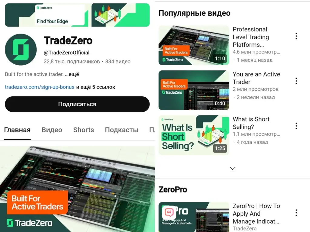 tradezero отзывы