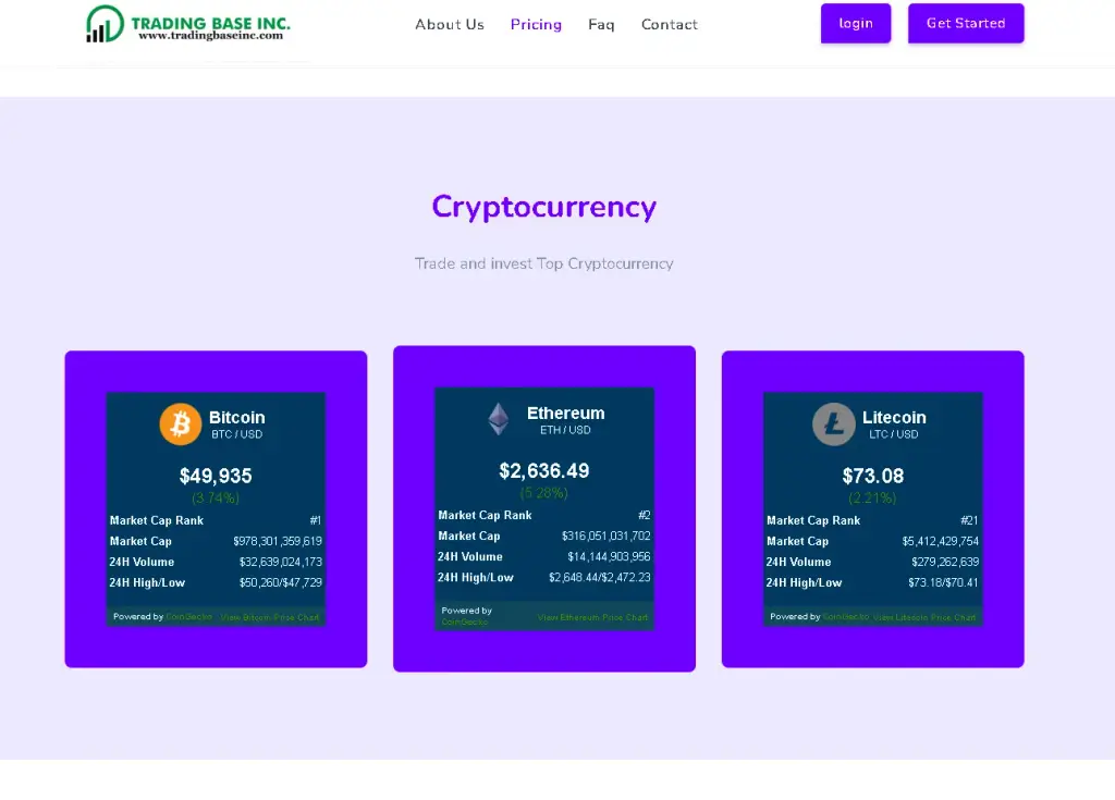 TradingBaseinc TradingBaseinc