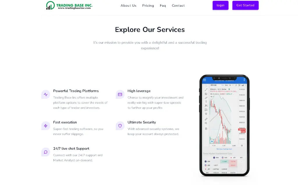 TradingBaseinc com Отзывы TradingBaseinc com Отзывы