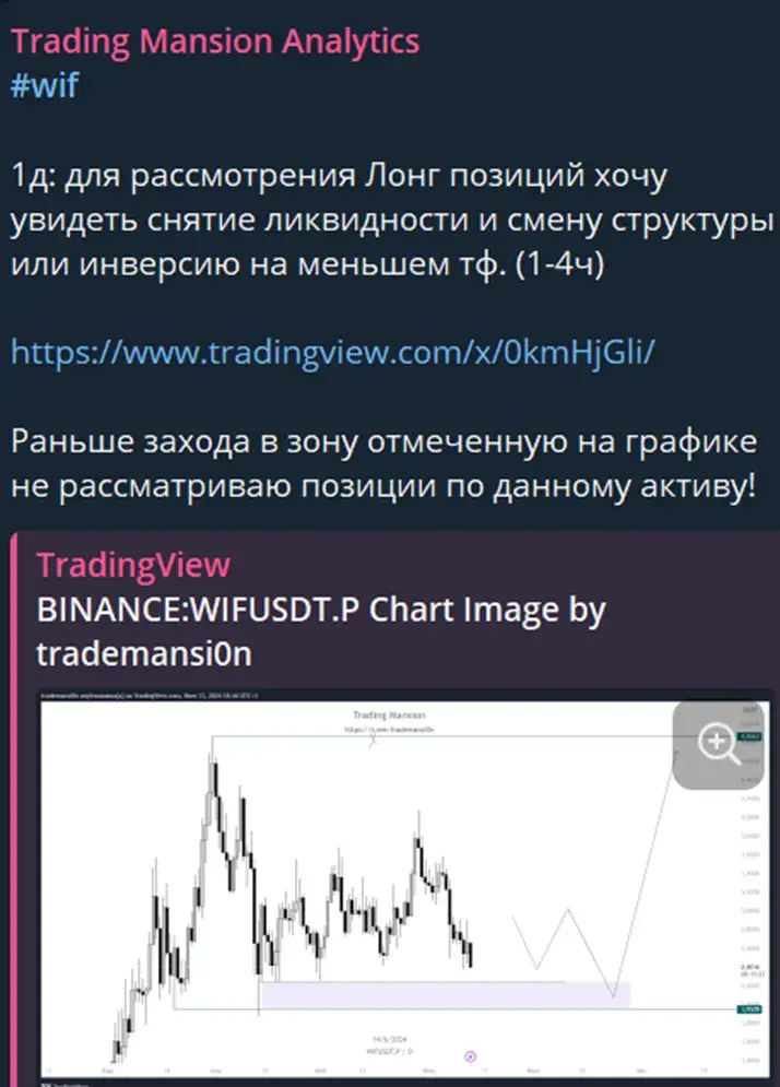 Trading Mansion Manager
