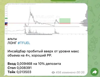Трейдинг Мастер