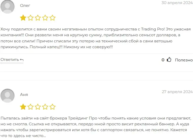 trading pro market отзывы