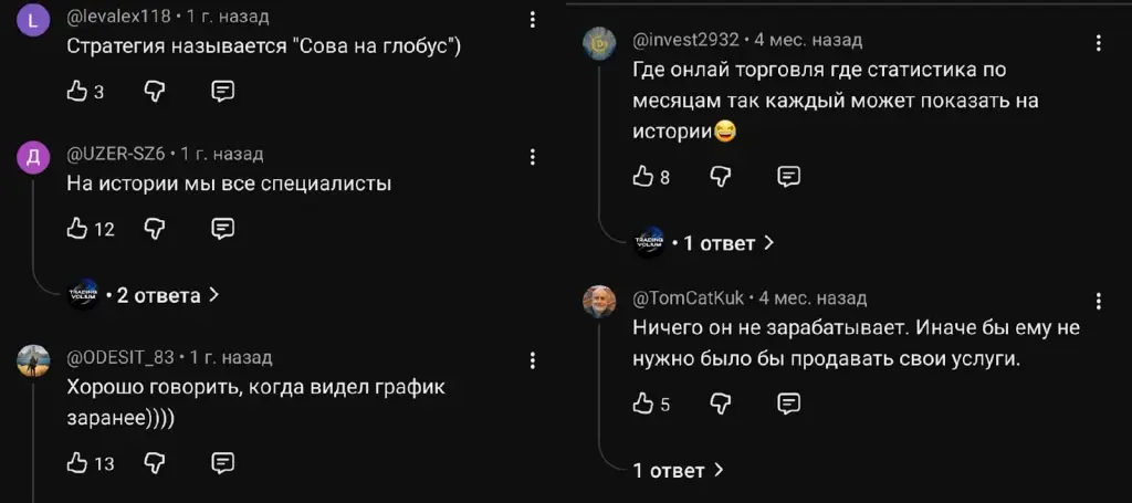 трейдинг по инструкции курс