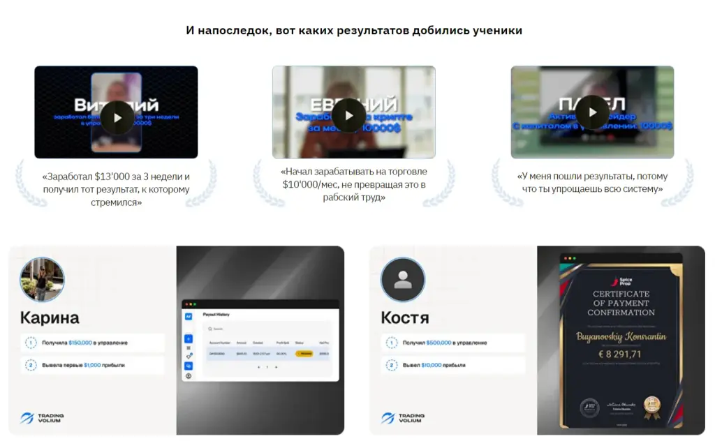 трейдинг по инструкции tradingvolium