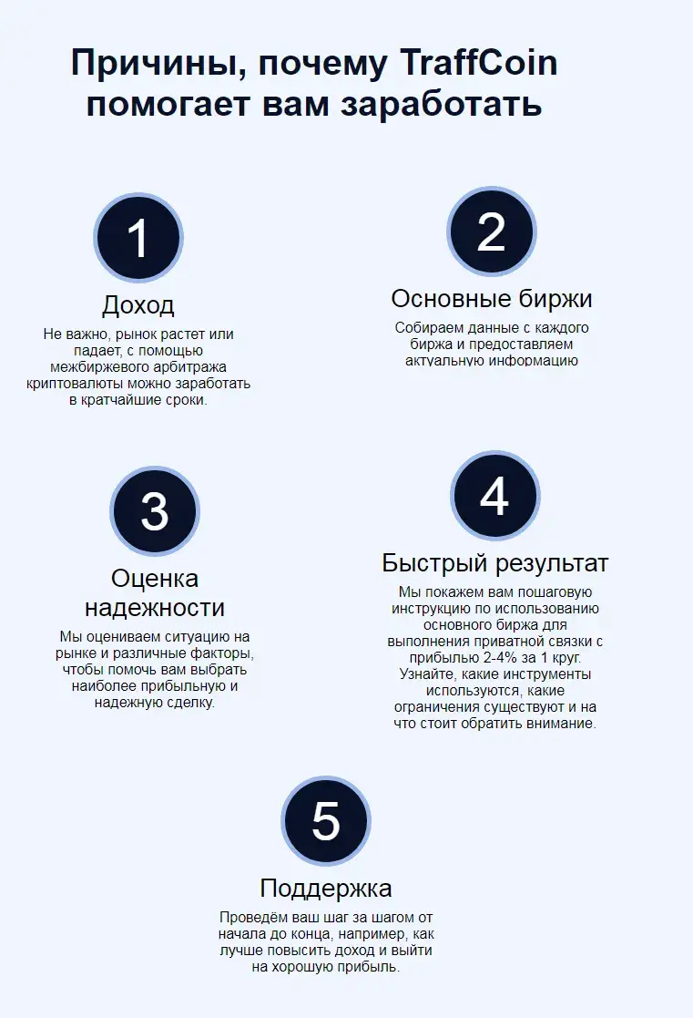 traffcoin crypto