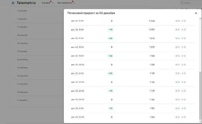MarketMate телеграм MarketMate телеграм