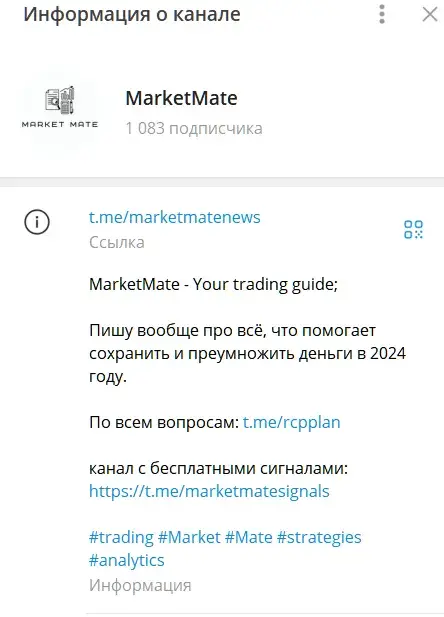 Traiding and analytics телеграм Traiding and analytics телеграм