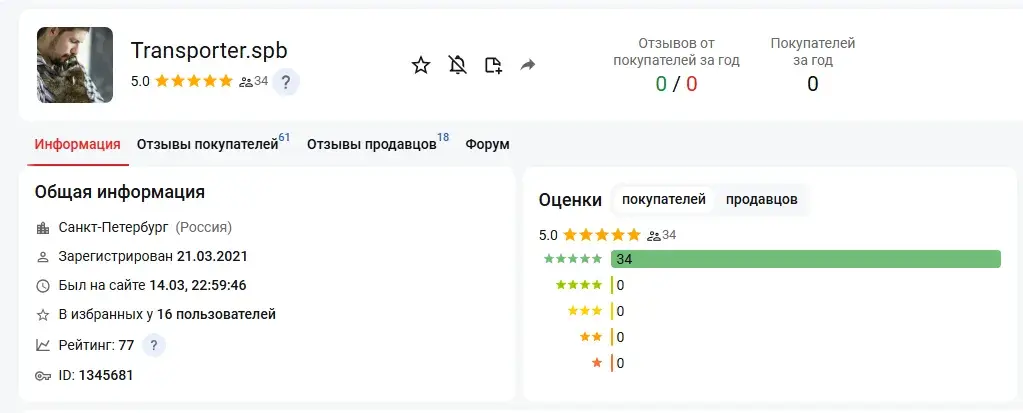 transporter spb в телеграме отзывы