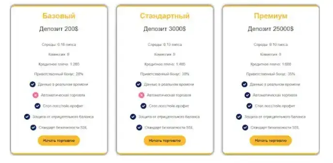 Тарифыброкера TRD-IN