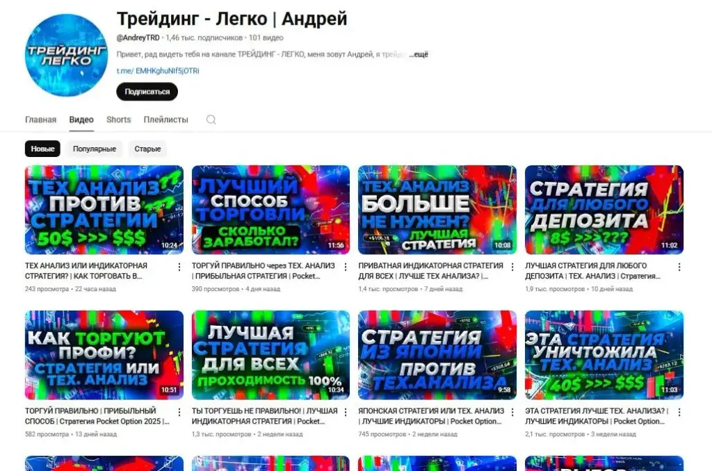treidinglegko tilda ws отзывы