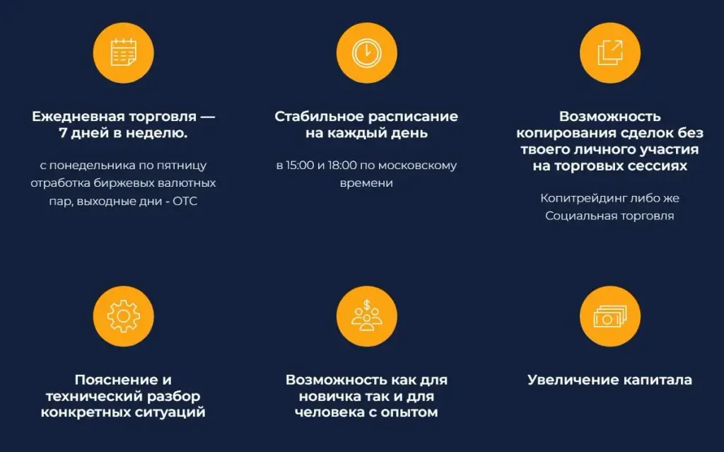 трейдинг легко