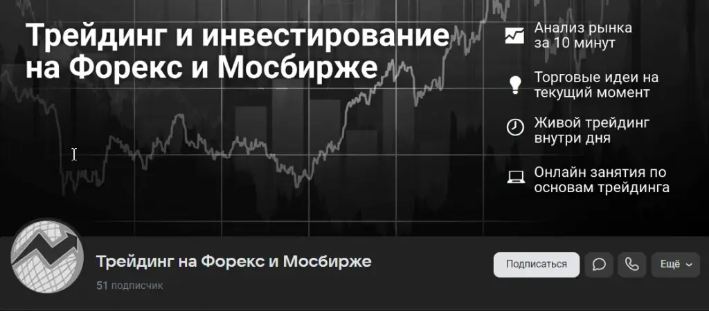 Трейдинг на Форекс и Мосбирже