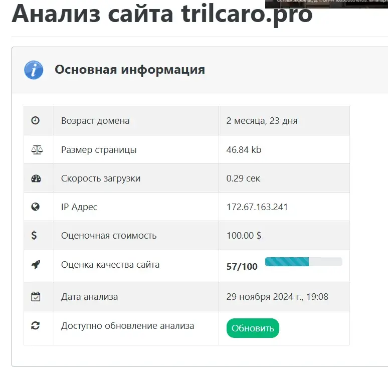 trilcaro pro отзывы
