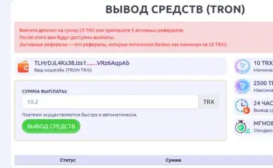 troncoin biz отзывы