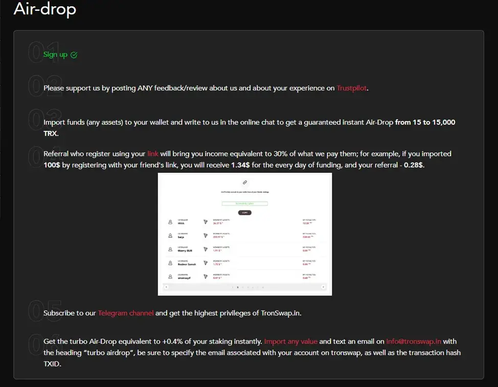 Tronswap In