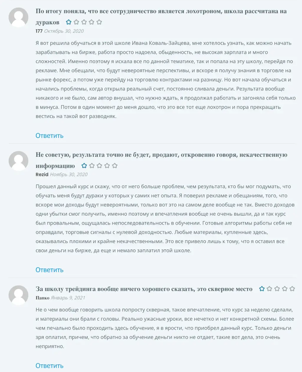 иван коваль зайцев отзывы
