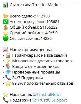trustful market отзывы
