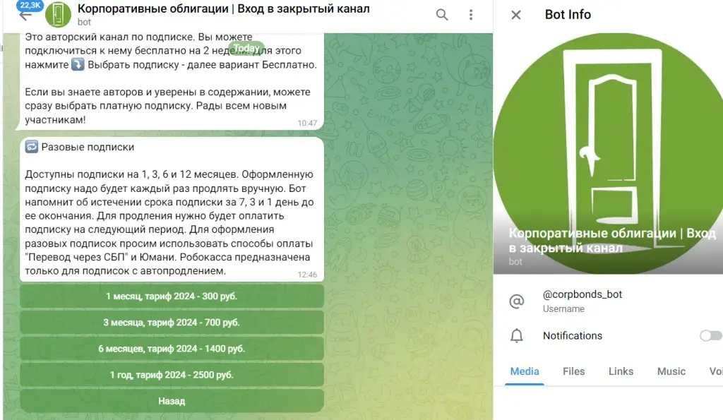 corp bonds телеграмм corp bonds телеграмм