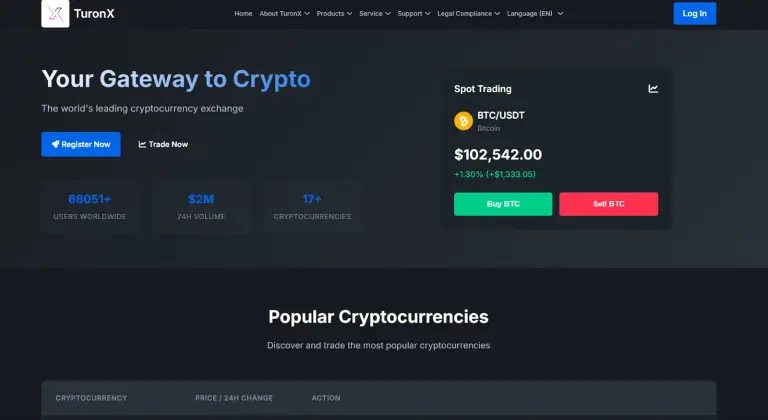брокер turonx отзывы