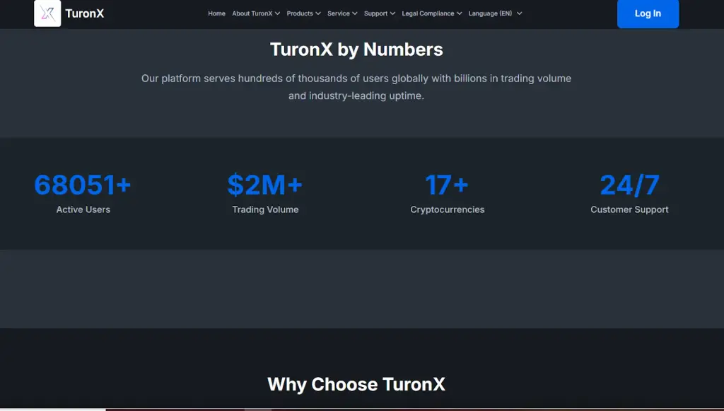 turonx io