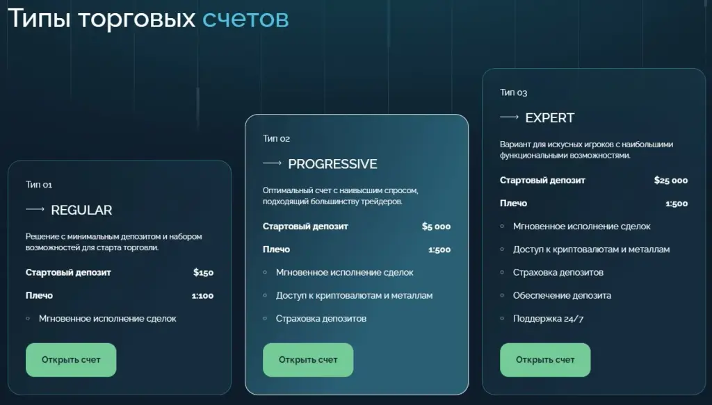 T-Tuskyrtech.pro тарифы