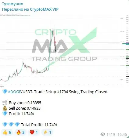 проект Туземунио